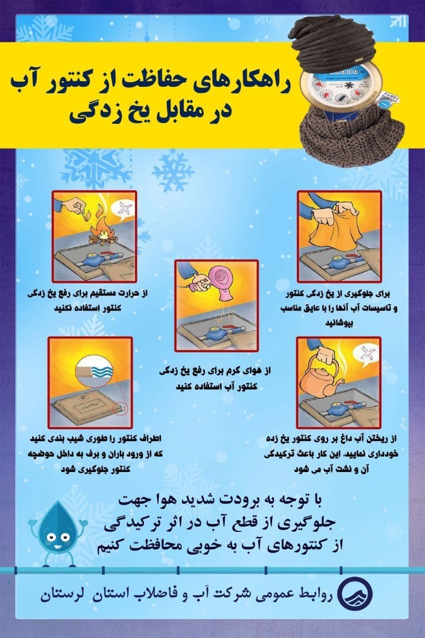 توصیه هایی برای جلوگیری از یخ زدگی کنتور آب