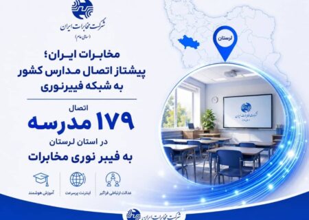 جهش ارتباطی مدارس لرستان؛ ۱۷۹ مدرسه به فیبر نوری مخابرات متصل شدند.