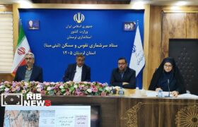 تصویب ۳۳ طرح اقتصادی در شورای برنامه‌ریزی لرستان